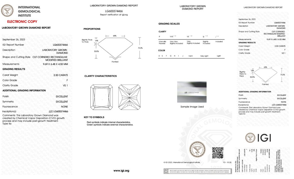 Difference between lab grown diamonds and mined diamonds